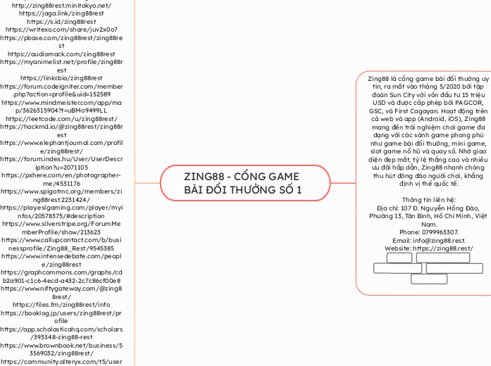 ZING88 - CỔNG GAME BÀI ĐỔI THƯỞNG SỐ 1 - Mindmap