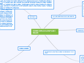 COMMON LOW INGLES - Mapa Mental