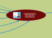 PLANIFICACIÓN Y GESTIÓN DEL DESARROLLO - Mapa Mental