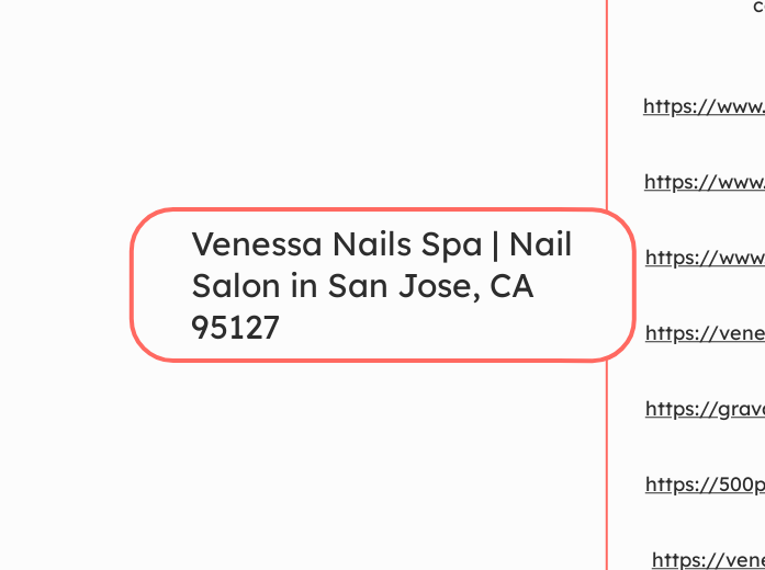 Venessa Nails Spa | Nail Salon in San Jose...- Mind Map