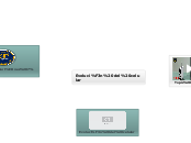 Evolución del celular - Mapa Mental