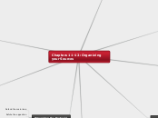 Chapters 11-12: Organizing your Sources - Mind Map