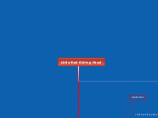 Little Red Riding Hood - Mind Map