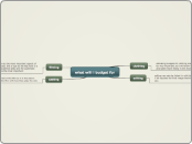 map1 - Mind Map