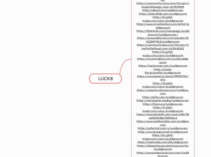 LUCK8 - Mindmap