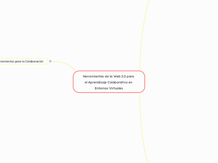 Herramientas de la Web 2.0 para el Aprendizaje Colaborativo en Entornos Virtuales