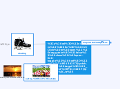 P0134257@pdsb.net - Mind Map
