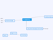 Prospecting - Mind Map