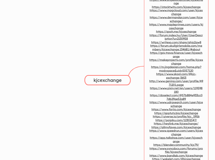 kjcexchange - Mindmap