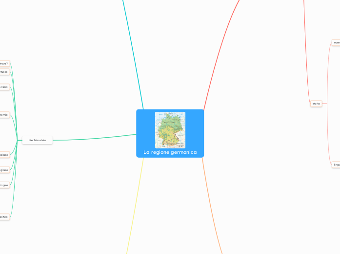 La regione germanica - Mappa Mentale