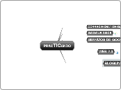 PRACTICANDO - Mapa Mental