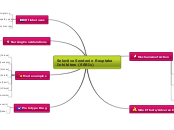 Selective Serotonin Reuptake Inhibitors (S...- Mind Map