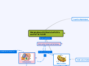 Metabolismo celular sección 5 - Mapa Mental