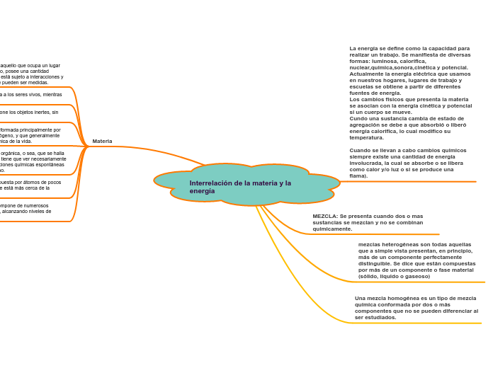 Interrelación de la materia y la energía