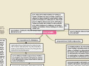 PROPOSICIONES - Mapa Mental