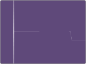 Ámbitos de intervención - Mapa Mental