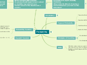 Probability - Mind Map