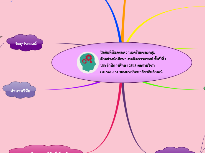 ปัจจัยที่มีผลต่อความเครียดของกลุ่มตัวอย่างนักศึกษาเทคนิคการแพทย์ ชั้นปีที่ 1 ประจำปีการ�