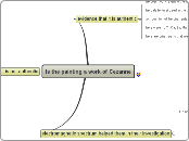 Is the painting a work of Cezanne - Mind Map