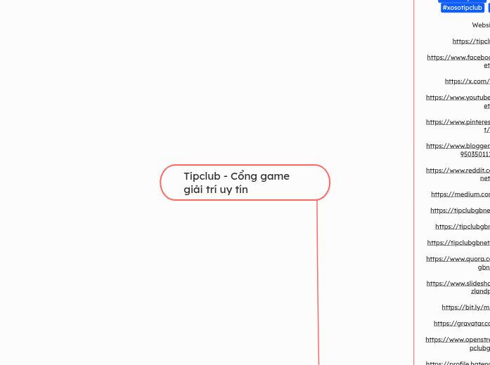Tipclub - Cổng game giải trí uy tín - Mindmap