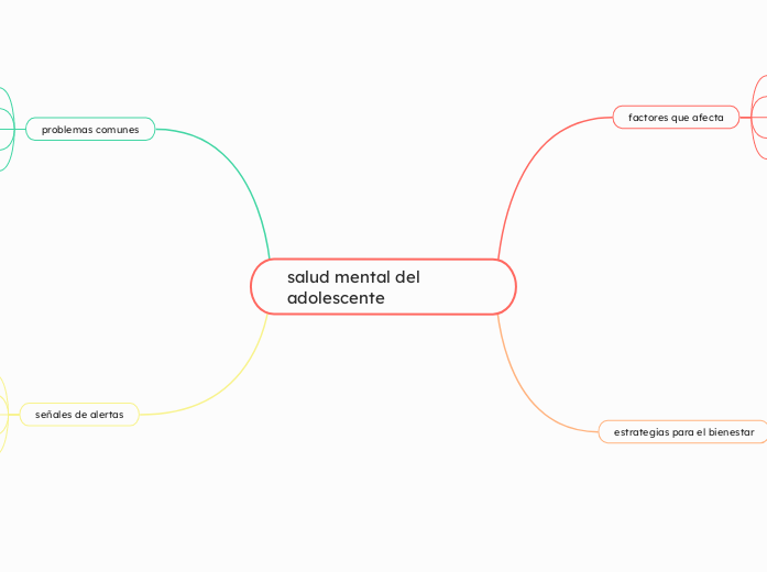 salud mental del adolescente
