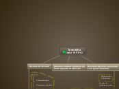 Тролейна
(app &amp; Site) - Mind Map