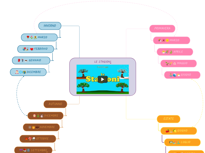 Plaid Tv Bristol Caldo Invernale Fantasia Soffice Morbido Con Maniche - Foto 6