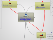 S.E.S.S.O.
Sistema Educativo Scolasti...- Mappa Mentale