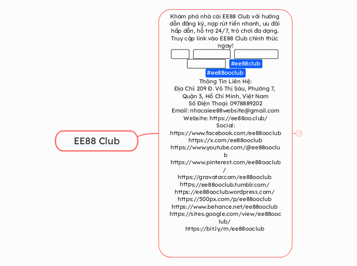 EE88 Club - Mindmap