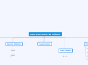 conceptos basicos del software
