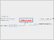 Writing Formulas - Mind Map