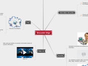 Discusión Diigo - Mapa Mental