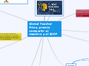 Global Teacher Prize, premio compartir ...- Mapa Mental