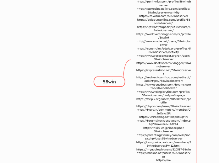 58win - Mindmap