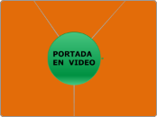 PORTADA EN  VIDEO - Mapa Mental
