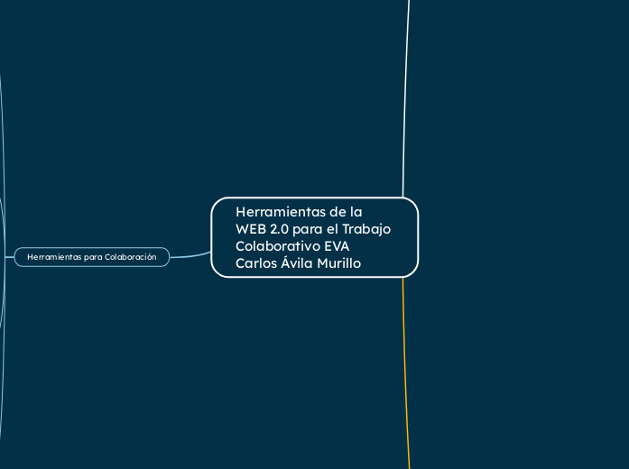 Herramientas de la WEB 2.0 para el Trab...- Mapa Mental