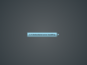 1.4 Understand error handling - Mind Map