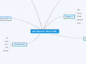 VOCABULARY PRACTICES - Mind Map