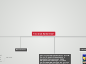 The Great Barrier Reef - Mind Map