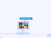 ¿QUIÉN ES QUIÉN? - Mapa Mental