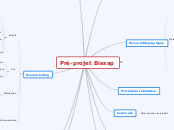 Pré-projet Bissap - Carte Mentale