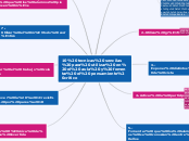 10 tecnicas sencilas para utilizar en e...- Mapa Mental