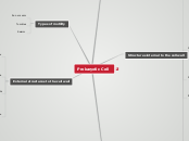 Prokaryotic Cell - Mind Map