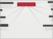 __________________________________________...- Mind Map