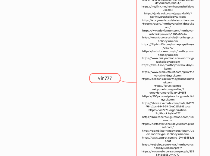 vin777 - Mindmap