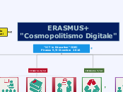 Corso ICT Piraeus Dicembre 2016 - Mappa Mentale