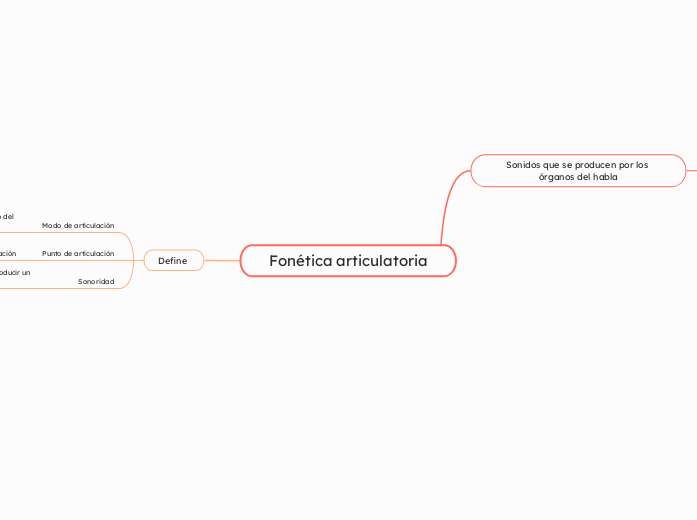 Fonética articulatoria