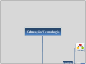 Educação/Tecnologia - Mapa Mental