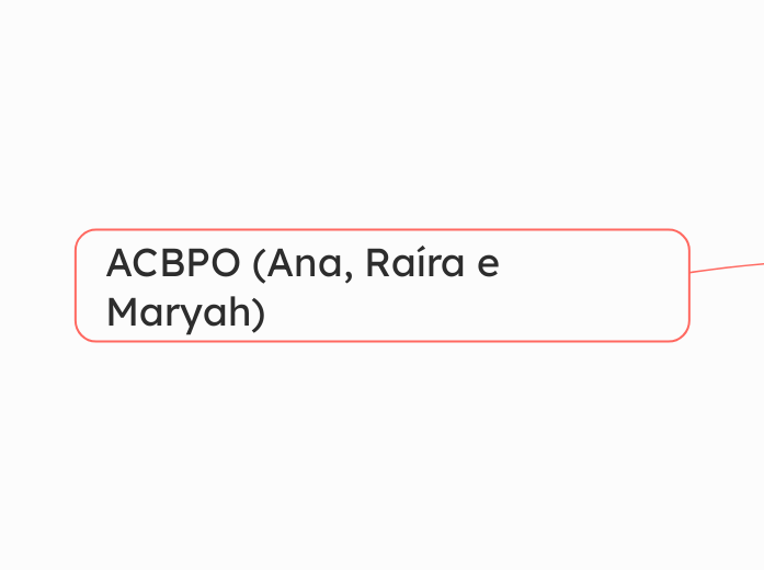 ACBPO (Ana, Raíra e Maryah)
