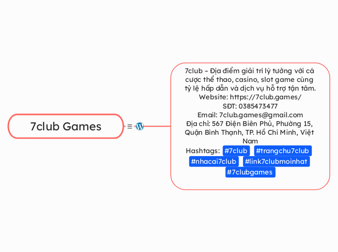 7club Games - Mindmap